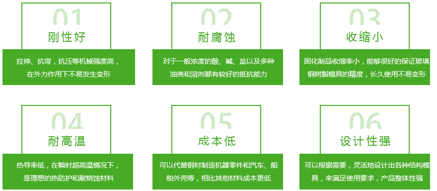 899不饱和人造大理石树脂产品优势